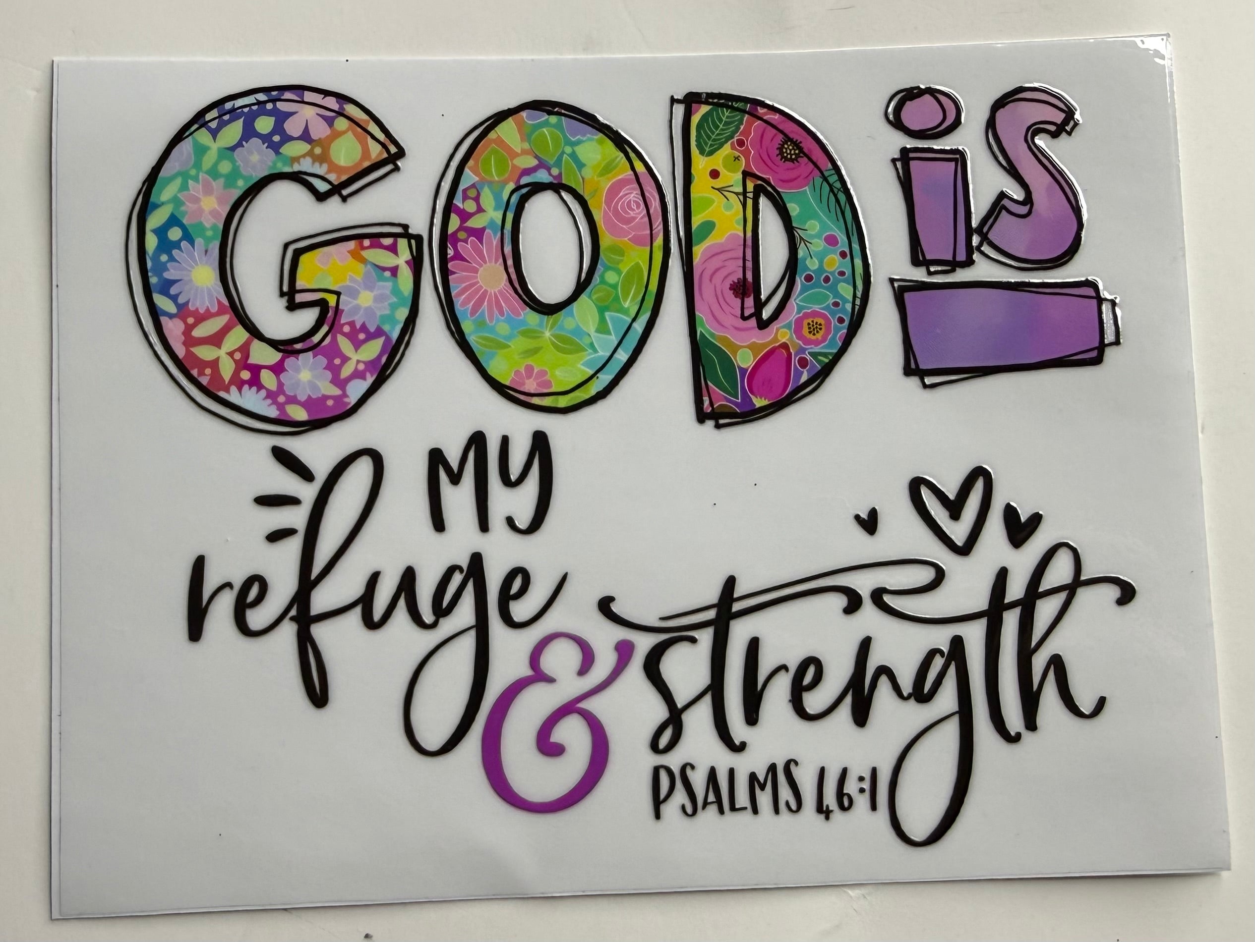 God is my refuge and strength